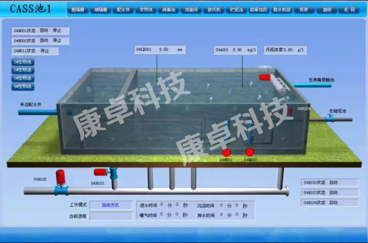 工程案例：汙水處理廠上（shàng）位機監控係統