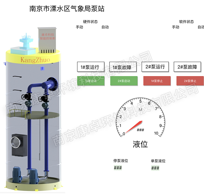 武漢一體化泵站自動控製櫃