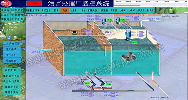 青島汙水處（chù）理廠汙（wū）水處理監控係統