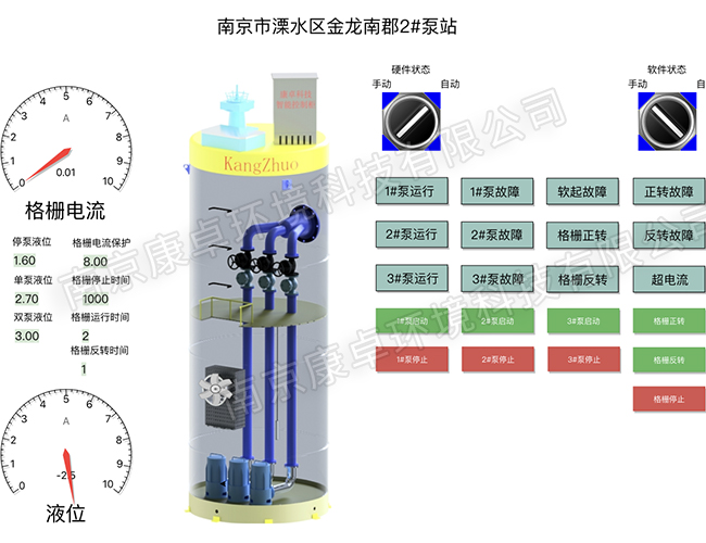 青島一體化泵站監控係統，無人值守泵站視頻智能化控製係統（tǒng）