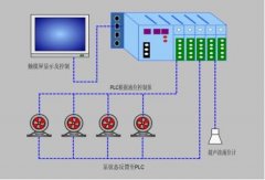 PLC控製櫃在水泵站控製係統中（zhōng）的應用案例