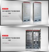 變頻控製櫃型（xíng）號