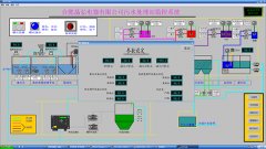 汙水處理廠（chǎng）上位機監控係統設（shè）計施工廠家