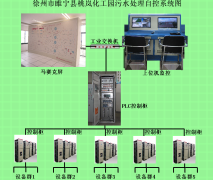 PLC汙水處理廠汙水泵站自動控製係統