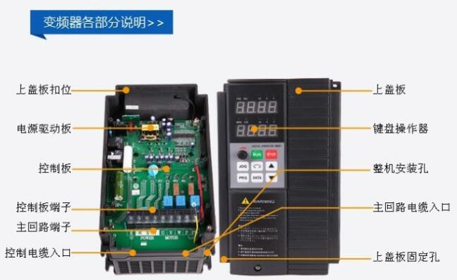 變頻（pín）器常見故障