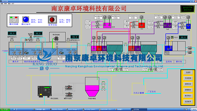 水泵控製係統