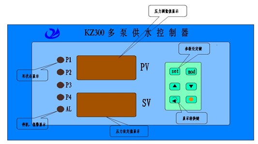 KZ-300恒壓變頻供水控製器