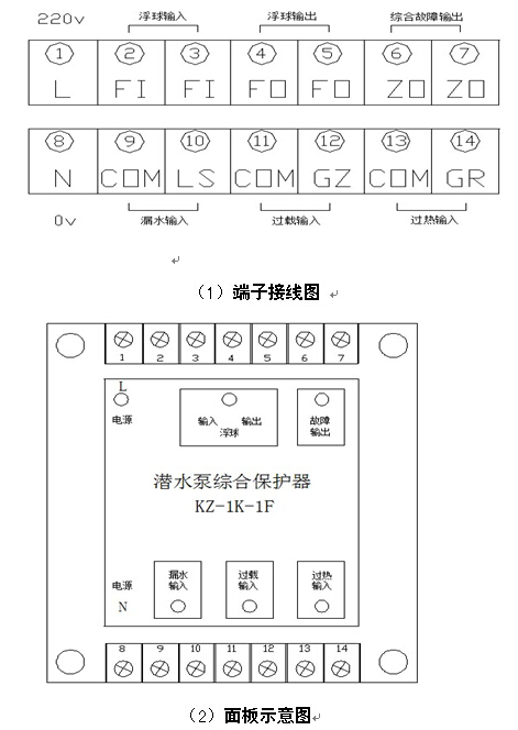 接線端子原（yuán）理圖