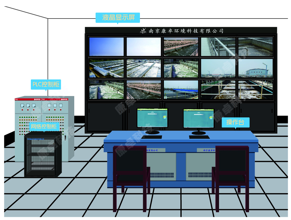南京汙（wū）水處理plc控製櫃設（shè）計_生（shēng）產廠家