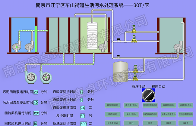 南京江寧農村汙水處理（lǐ）站自（zì）控係統，江寧汙水廠視頻監控自動化係統