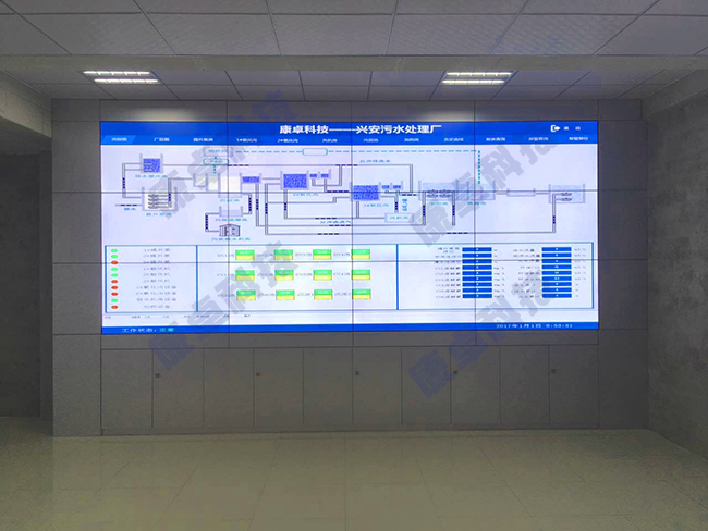 北京汙水處理廠中控（kòng）係（xì）統,北京中控室大屏幕顯示係（xì）統