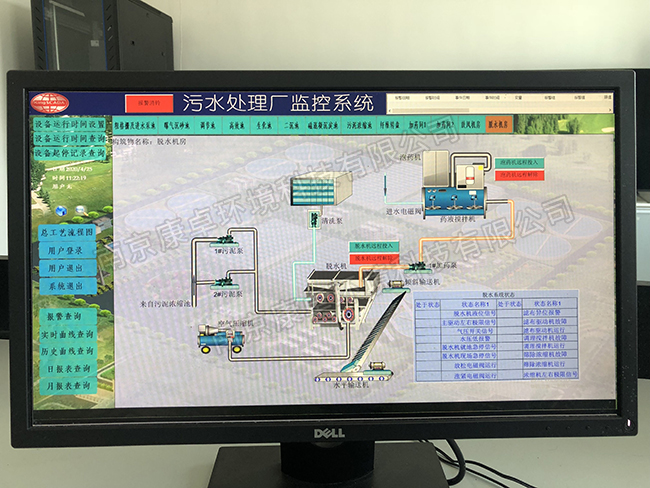 汙水處（chù）理信息化係統建設方案